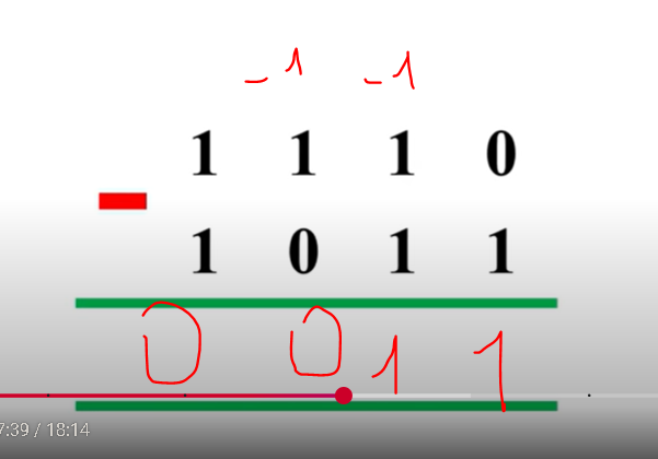 binary subtraction