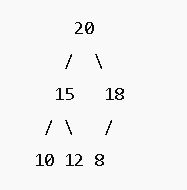Binary Tree