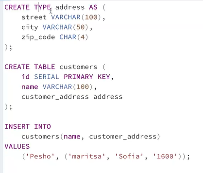 Custom type in SQL