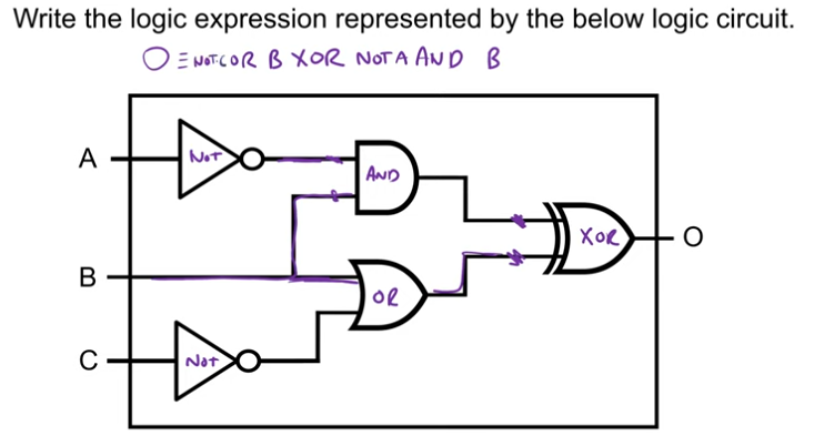 Logic Gates and Circuits