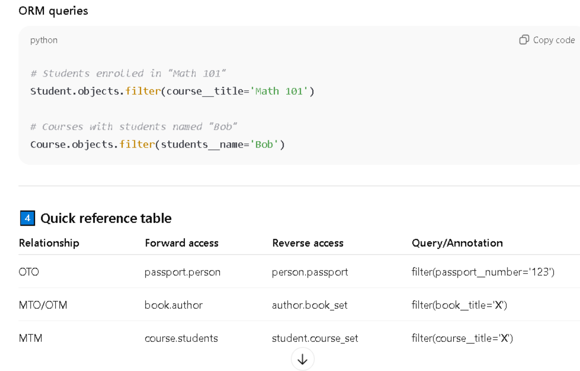 Relationships access